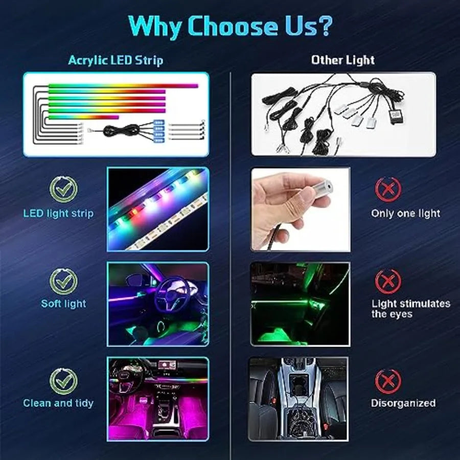 Acrylic Interior Car in 1 LED Strip with APP Control and 213 Color Modes Decorative Car Ambient Lighting Kits
